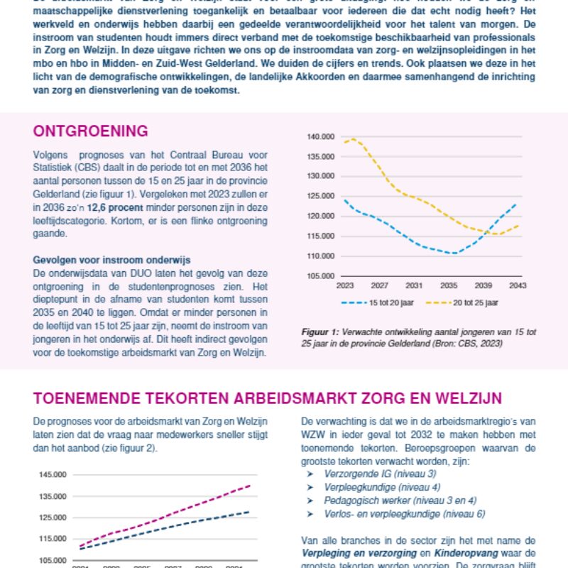 Instroomcijfers Onderwijs '23-thumbnail